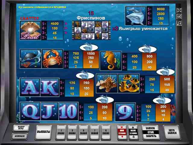 Таблица выплат в слоте Dolphin's Pearl