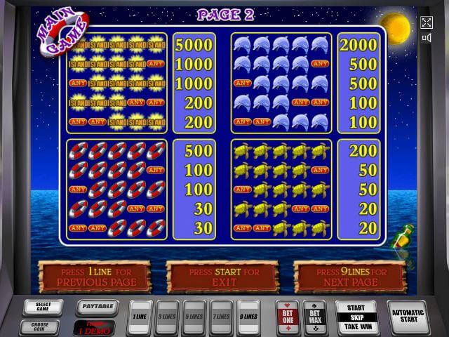 Таблица выплат в аппарате Остров Символы в автомате Island